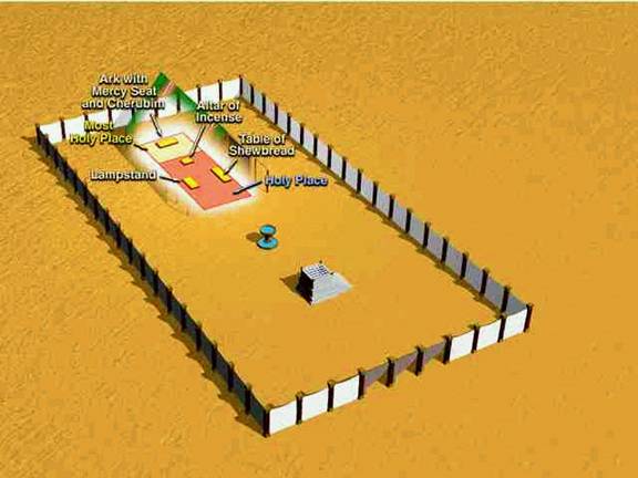 The Tabernacle in the Wilderness